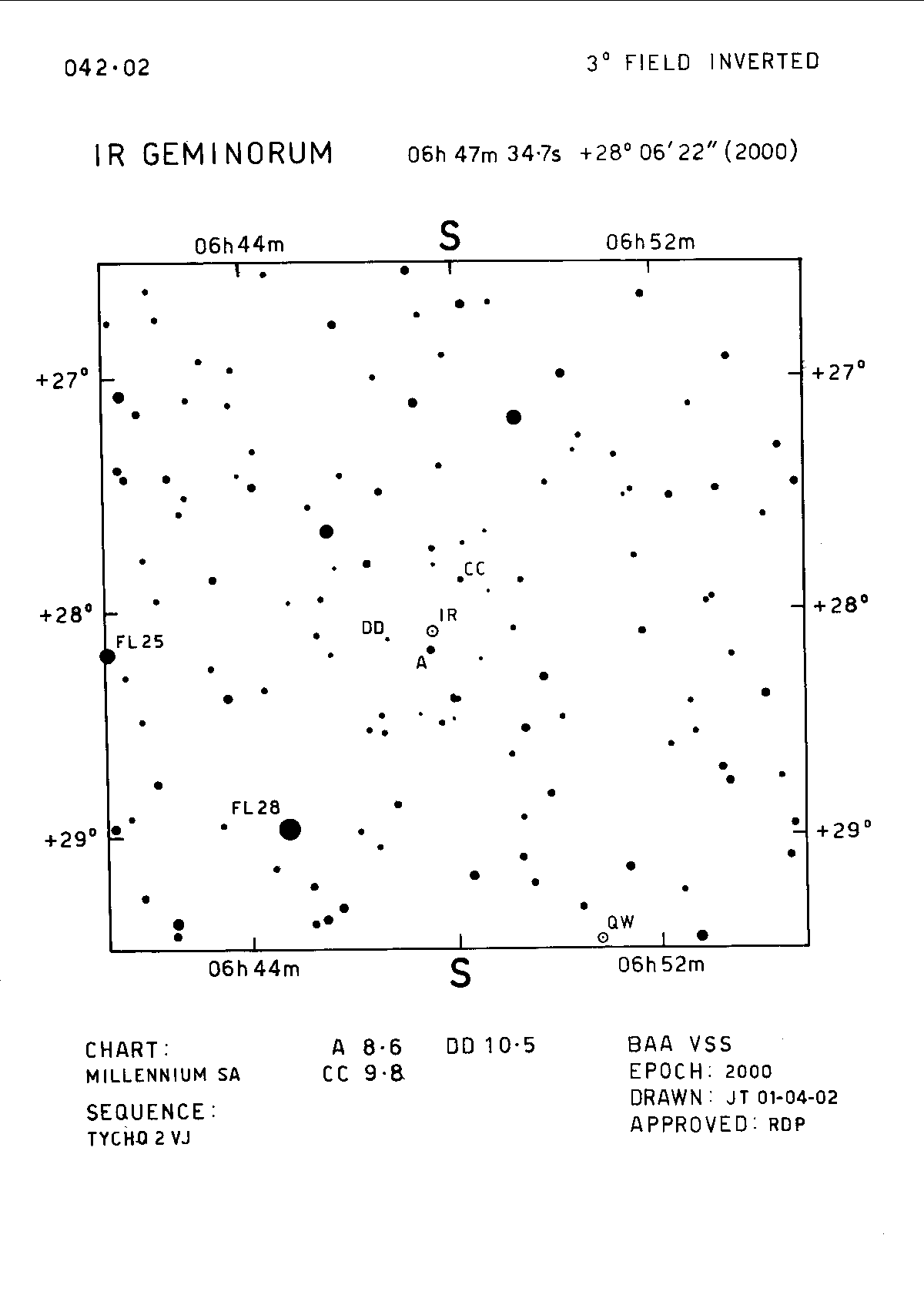 Gem_IR Gem_BAAVSS 042.02 3d I